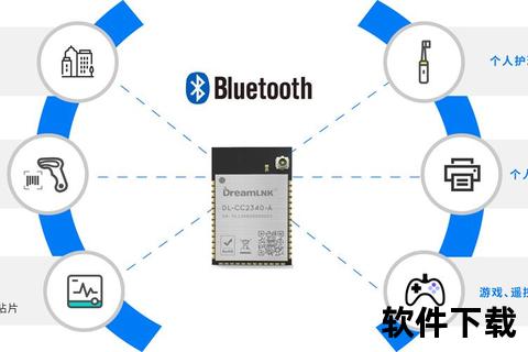 创新升级蓝牙软件助力极速智能互联新时代