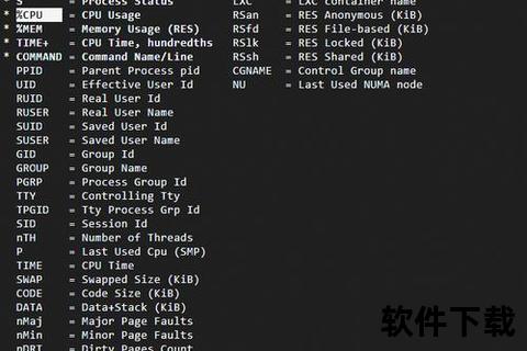 极致精选Linux常用软件库:高效配置畅享极速操作快感 极致精选Linux常用软件库:高效配置畅享极速操作快感