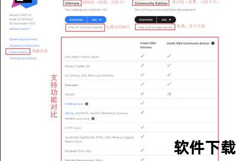 IDEA破解版下载_高效开发工具免费获取与安装指南