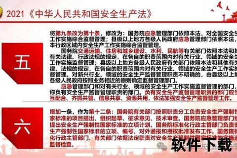 安全生产法最新版免费下载-安全法规获取途径与操作指南