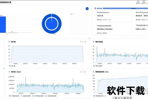 极致流畅全方位测试电脑性能的软件工具精选 极致流畅全方位测试电脑性能的软件工具精选