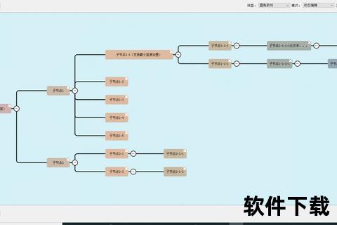 灵动高效树状图软件一键构建多维思维脉络空间