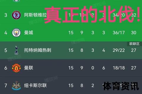 切尔西为何叫车——粤语译名与战车精神的融合