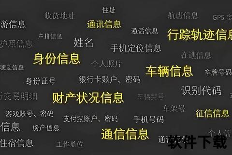 黄色软件下载指南_安全获取方法与风险防范全解析