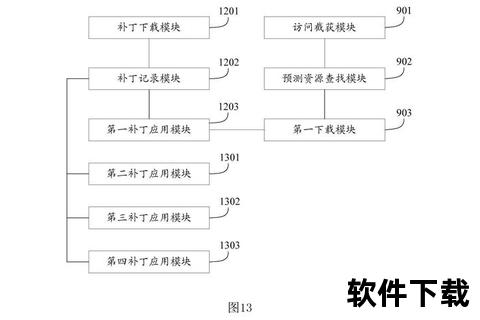 机架下载中心：资源整合与高效获取全指南