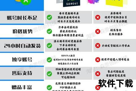 《透彻解读OEM软件是什么意思：全方位解密核心定义与行业价值》