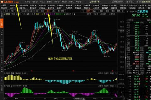 东方财富经典版下载安装指南-详细步骤与操作教程