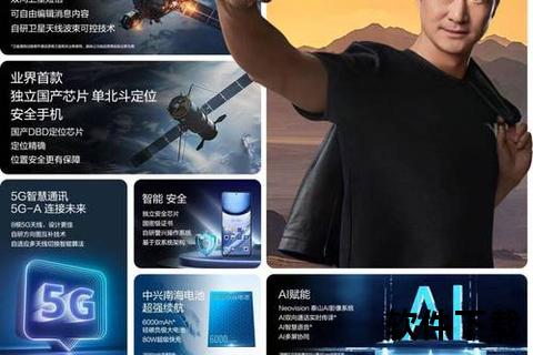 中兴手机-中兴手机创新科技赋能未来通信体验全新旗舰引领5G智能生活潮流