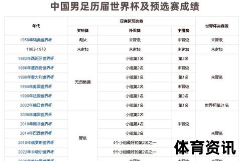 国足是什么意思_解读中国男足的定义争议与现状分析