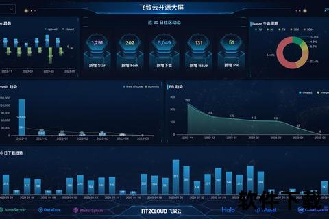 超凡智控大气预测软件精准预判瞬息气象风云 超凡智控大气预测软件精准预判瞬息气象风云
