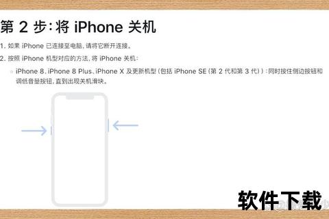 iPhone忘记下载密码解决方法-三步快速重置与解锁教程