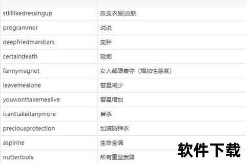 独家揭秘高效手游破解秘技一键畅玩无限金币速成攻略 独家揭秘高效手游破解秘技一键畅玩无限金币速成攻略