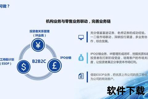 华泰证券软件下载指南:官方安全安装与使用教程 华泰证券软件下载指南:官方安全安装与使用教程
