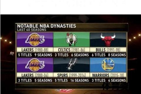 NBA伤病潮追踪：核心球员伤情更新及赛季影响解析