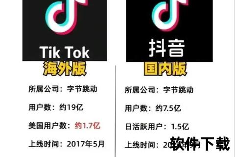 国际版抖音TikTok安卓下载_2024最新版教程