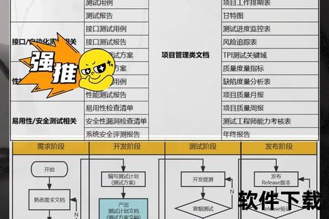 《高效构建专业级软件设计文档的全面实践指南》 《高效构建专业级软件设计文档的全面实践指南》