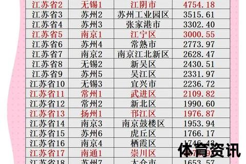 051区号归属解析：江苏省主要城市电话代码详解