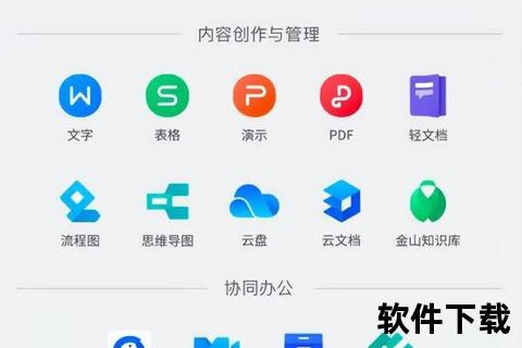 金山办公软件有限公司锐意革新智领高效办公新未来 金山办公软件有限公司锐意革新智领高效办公新未来