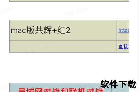 红警对战平台下载指南:联机对战必备客户端与安装教程 红警对战平台下载指南:联机对战必备客户端与安装教程