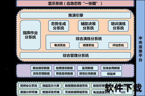 智能资源调度：办公软件平衡系统负载