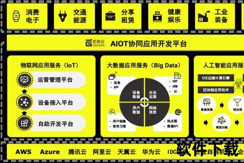 中国软件智联万物——构建物联网生态核心操作系统