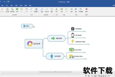 灵动高效畅享无限创意——免费思维导图软件赋能思维跃迁