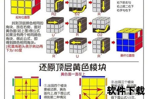 魔方教程下载，魔方教程下载软件