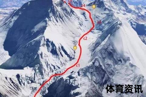 珠峰究竟位于何处_揭秘世界之巅的地理坐标与归属地