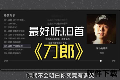 刀郎歌曲资源下载指南_经典热歌合集与无损音质获取技巧