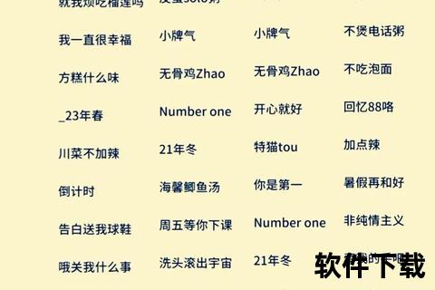 游戏取名