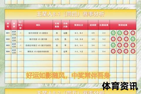 竞彩稳赚策略解析：高效投注技巧与实战盈利方法