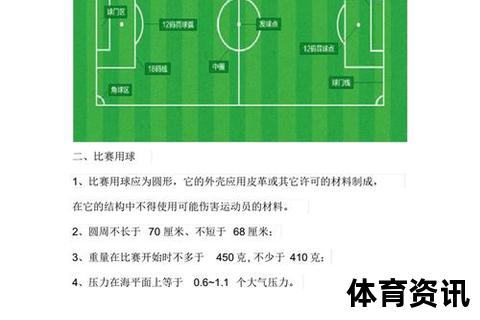 足球起球技巧全解析-掌握正确方法与实战应用要点