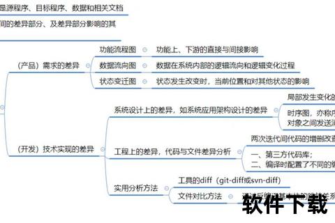 显微洞察·科研级看图软件探索未知