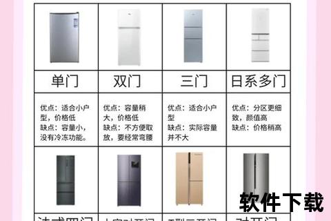 冰箱下载新体验：智能存储革新与数据管理秘籍