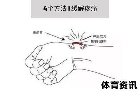 跟腱放松指南：缓解僵硬与疼痛的6大科学方法