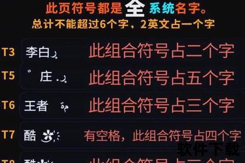 cf手游符号—cf手游符号名字