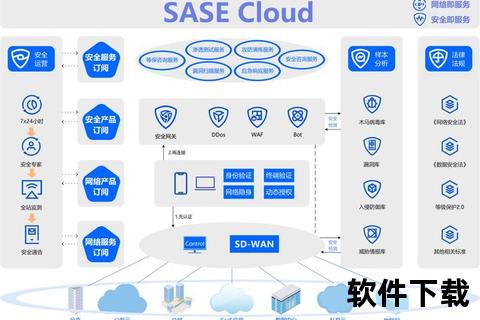 智慧化翻译软件的多维度无缝协作生态