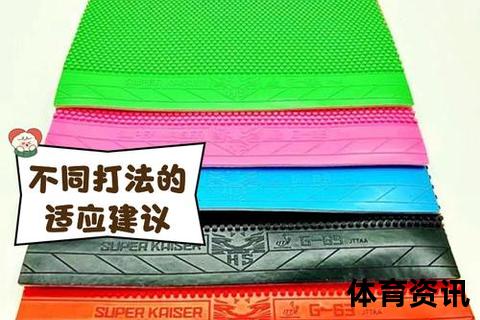 乒乓球胶皮度数解析_胶皮硬度与旋转性能关系详解