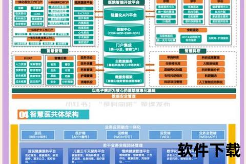 高效智能医院软件系统全方位赋能医疗管理精准升级