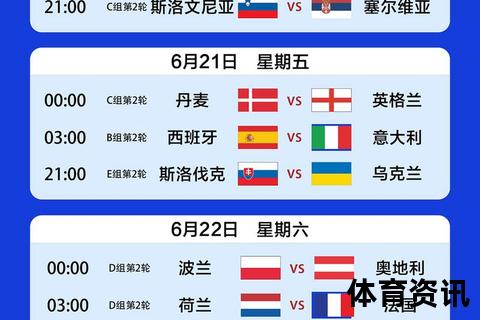 2025欧洲杯时间揭晓：6月14日点燃绿茵激情