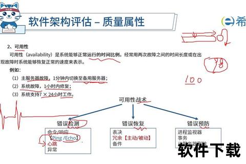 可扩展软件应对业务增长弹性需求 可扩展软件应对业务增长弹性需求