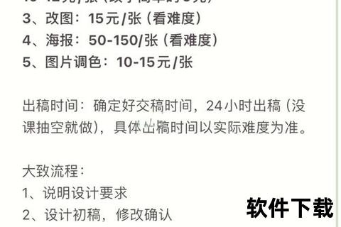 超值揭秘正版PS软件究竟多少钱?高效能创意设计必备成本全解析 超值揭秘正版PS软件究竟多少钱?高效能创意设计必备成本全解析