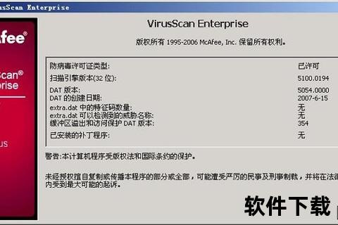 迈克菲杀毒软件下载—迈克菲杀毒软件官方正版安全下载指南及安装使用教程详解