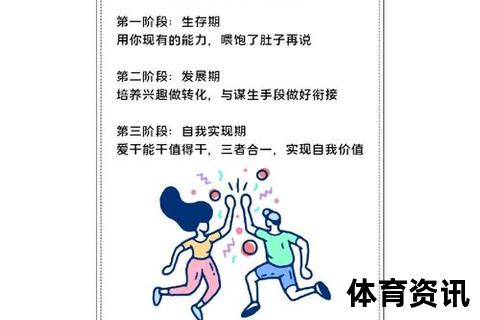 生涯内涵探析：职业与生命历程的角色整合
