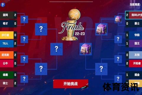 NBA月最佳揭晓：巅峰对决中的巨星荣耀与闪耀时刻