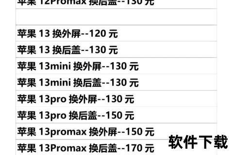 换个手机屏幕多少钱_手机屏幕更换费用解析2023年主流品牌维修价格及服务推荐