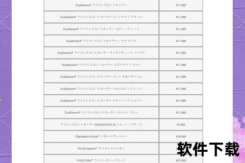 正版PS软件真实售价大揭秘 究竟多少钱才能轻松入手 正版PS软件真实售价大揭秘 究竟多少钱才能轻松入手