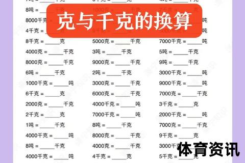 95g等于多少斤-克与斤的换算方法及单位转换详解