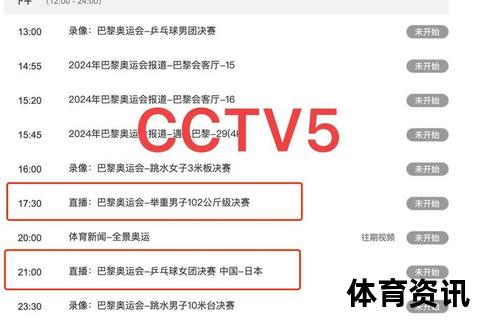 CCTV5频道详解-体育赛事专属频道号码及收看指南