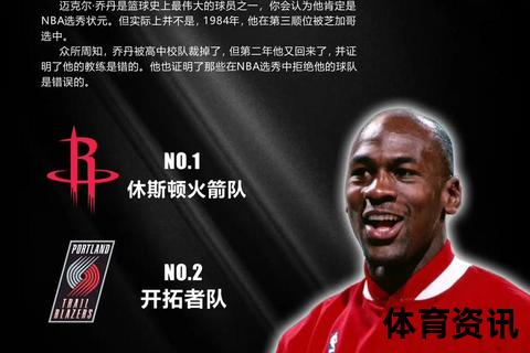 迈克尔·乔丹效力球队解析：篮球之神的职业生涯与队伍归属